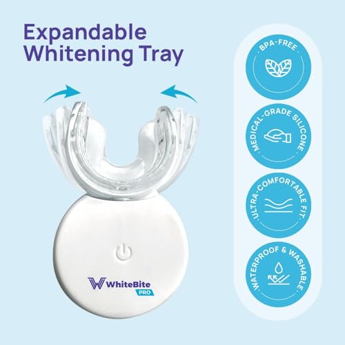 Whitebite Pro Teeth Whitening Kit for Sensitive Teeth – 32X LED Light + 35% Carbamide Peroxide Gel + Remineralizing Gel | Dental-Grade Whitening at Home
