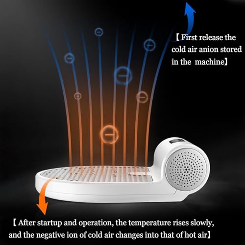 Full Body Dryer for Shower, 1350W Air Shower,Negative Ions Body Heater Blow Dryer, Waterproof Smart tat Body Heater Blow Dryer, Foot Touch Screen, Body Care Dryer,WithoutWeightScale