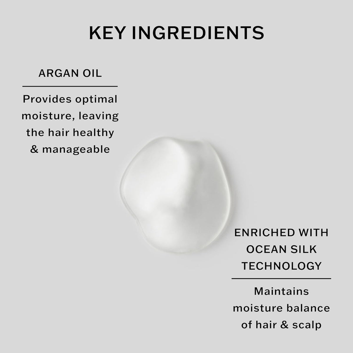 SACHAJUAN Shampoo