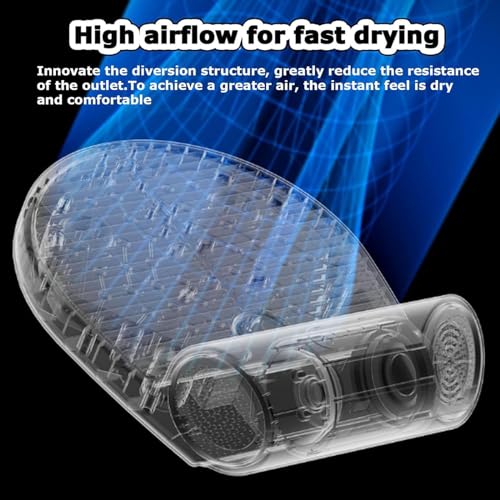 Full Body Dryer for Shower, 1350W Air Shower,Negative Ions Body Heater Blow Dryer, Waterproof Smart tat Body Heater Blow Dryer, Foot Touch Screen, Body Care Dryer,WithoutWeightScale