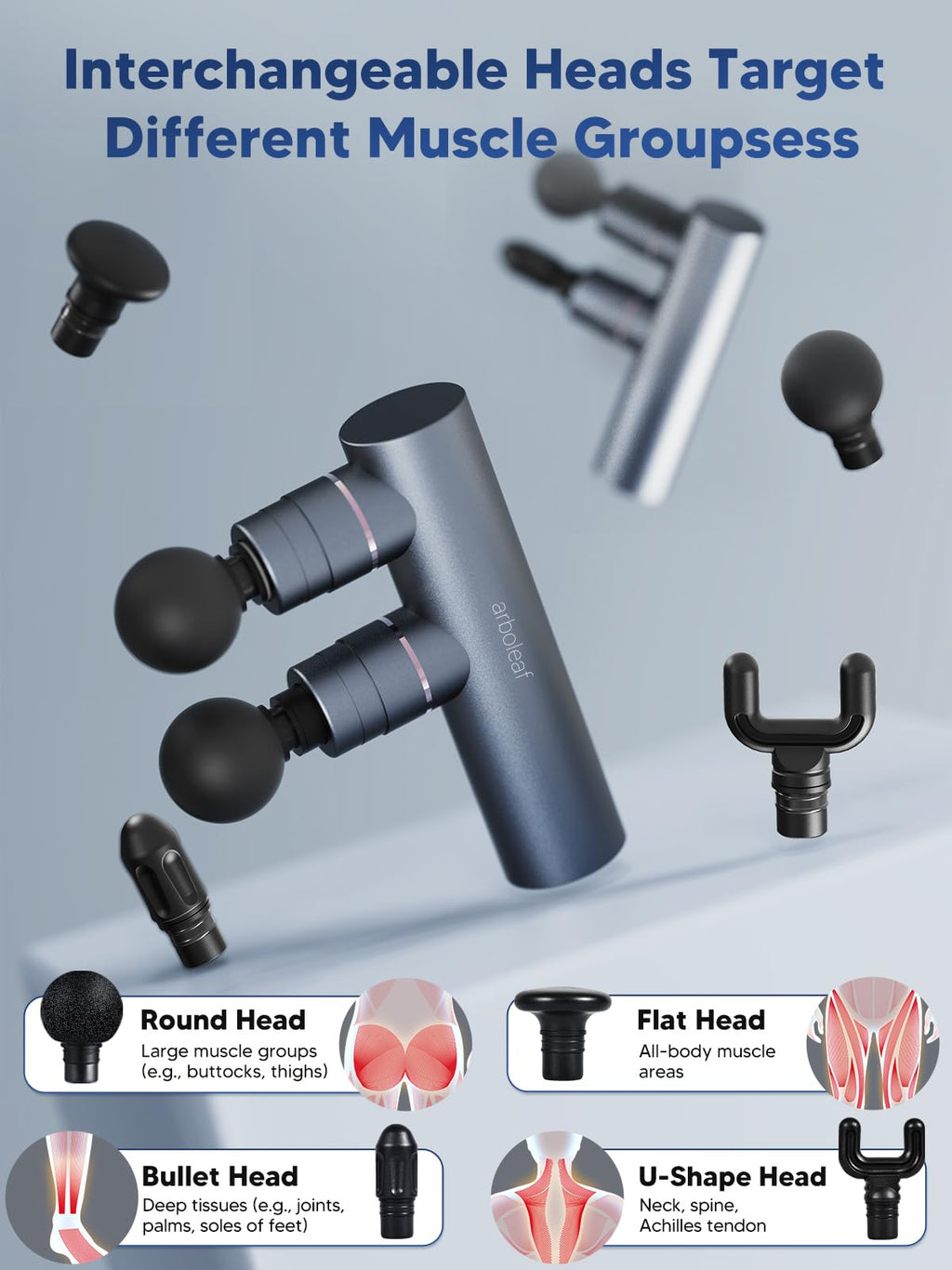 arboleaf Mini Massage Gun, Percussion Deep Tissues Muscle Massager, Full-Metal Travel Massage Gun, Portable Handheld Massager, Compact Sports Massager for Office Gifts for Him, Home, Athletes