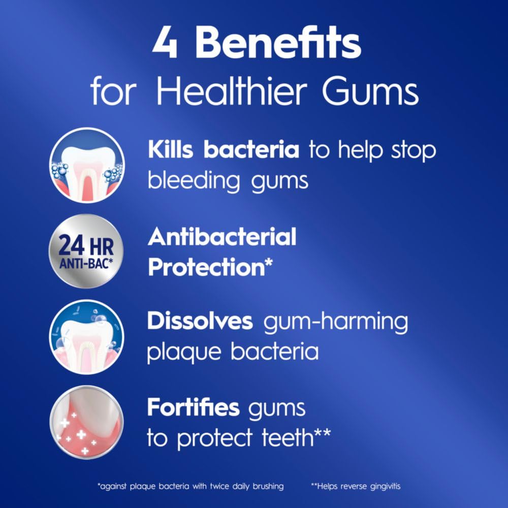 Crest Pro-Health Gum Detoxify Deep Clean Toothpaste 4.8 oz - Anticavity, Antibacterial Flouride Toothpaste, Clinically Proven, Gum and Enamel Protection, Plaque Control