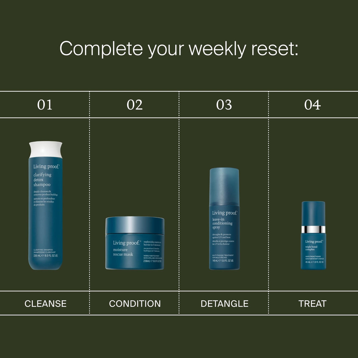 Living Proof Moisture Rescue Hair Mask & Deep Conditioner for Dry & Damaged Hair, Deep Conditioning Repair Treatment