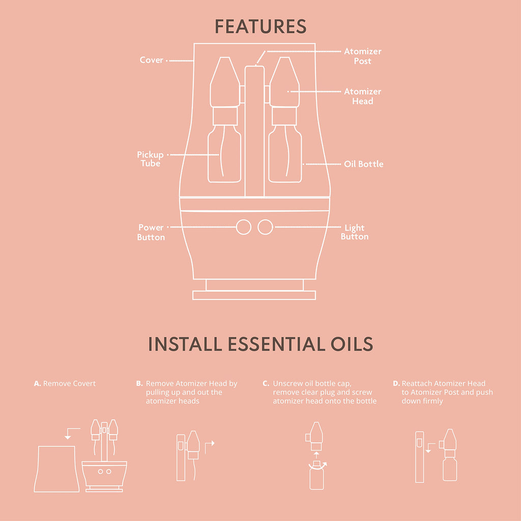 AromaTru Smart Aromatherapy Waterless Oil Diffuser with WiFi Capability and App – Combine and Diffuse up to 4 Bottles of Essential Oils Simultaneously – No Water, No Mess