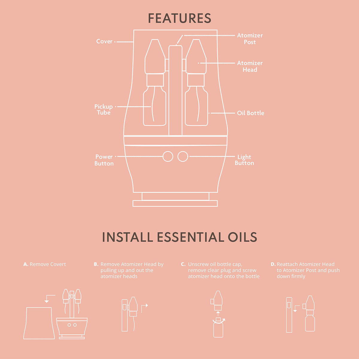 AromaTru Smart Aromatherapy Waterless Oil Diffuser with WiFi Capability and App – Combine and Diffuse up to 4 Bottles of Essential Oils Simultaneously – No Water, No Mess