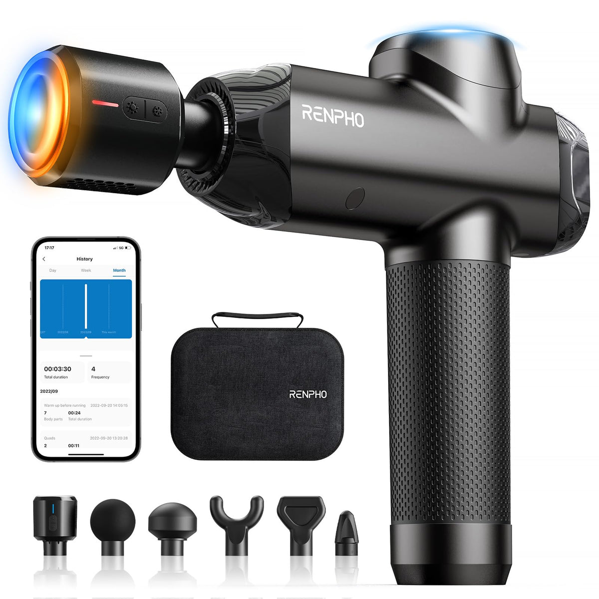 RENPHO Active Deep Tissue Percussion Massage Gun