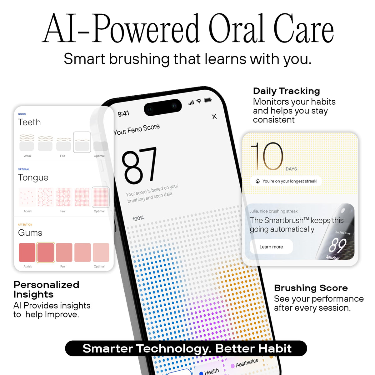 Feno Smartbrush Electric Toothbrush for Adults